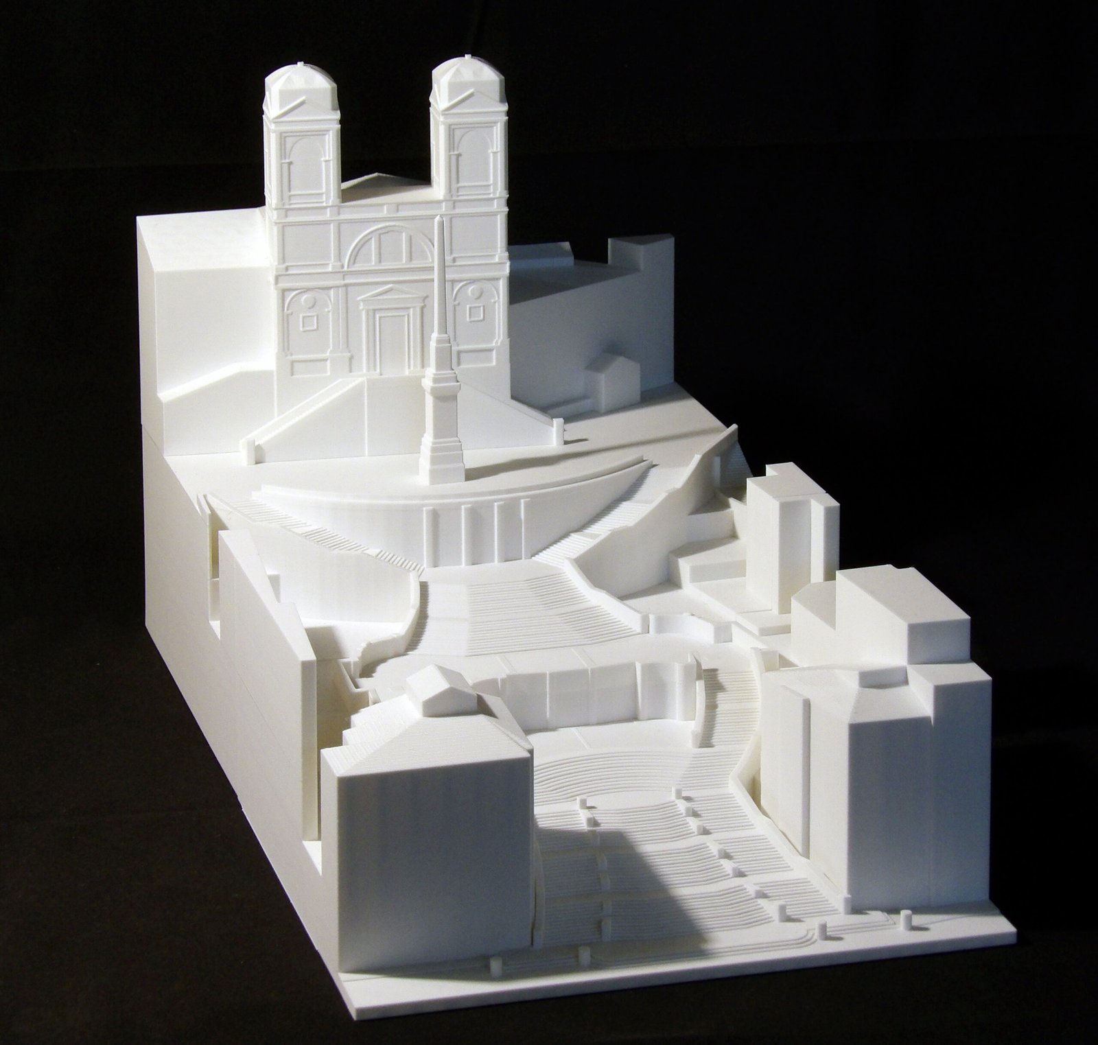 KODAK Digital Still Camera