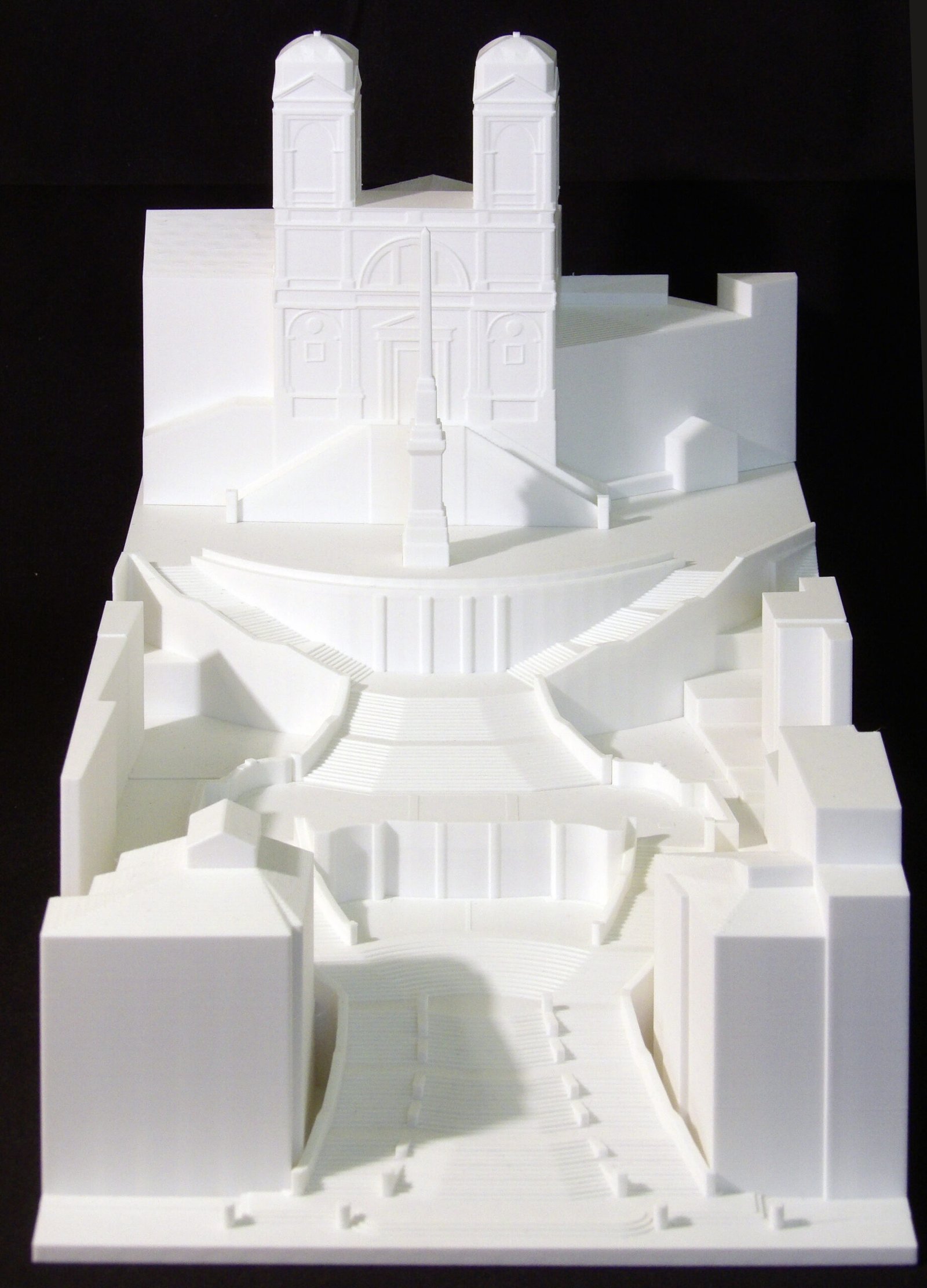 KODAK Digital Still Camera